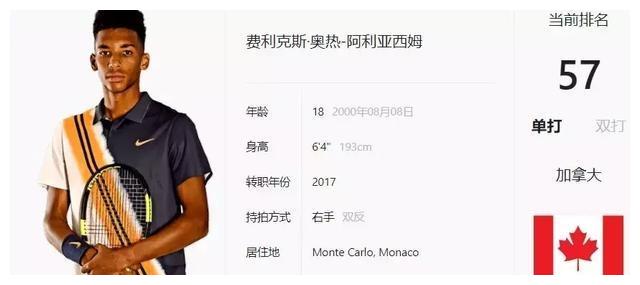 我可以为你